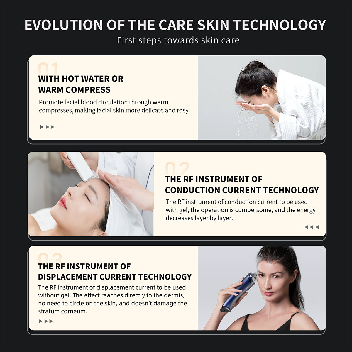 DLUS RF Radio Frequency Facial Machine - High Frequency Anti-Aging Device for Facial Wrinkle Reduction, Skin Tightening